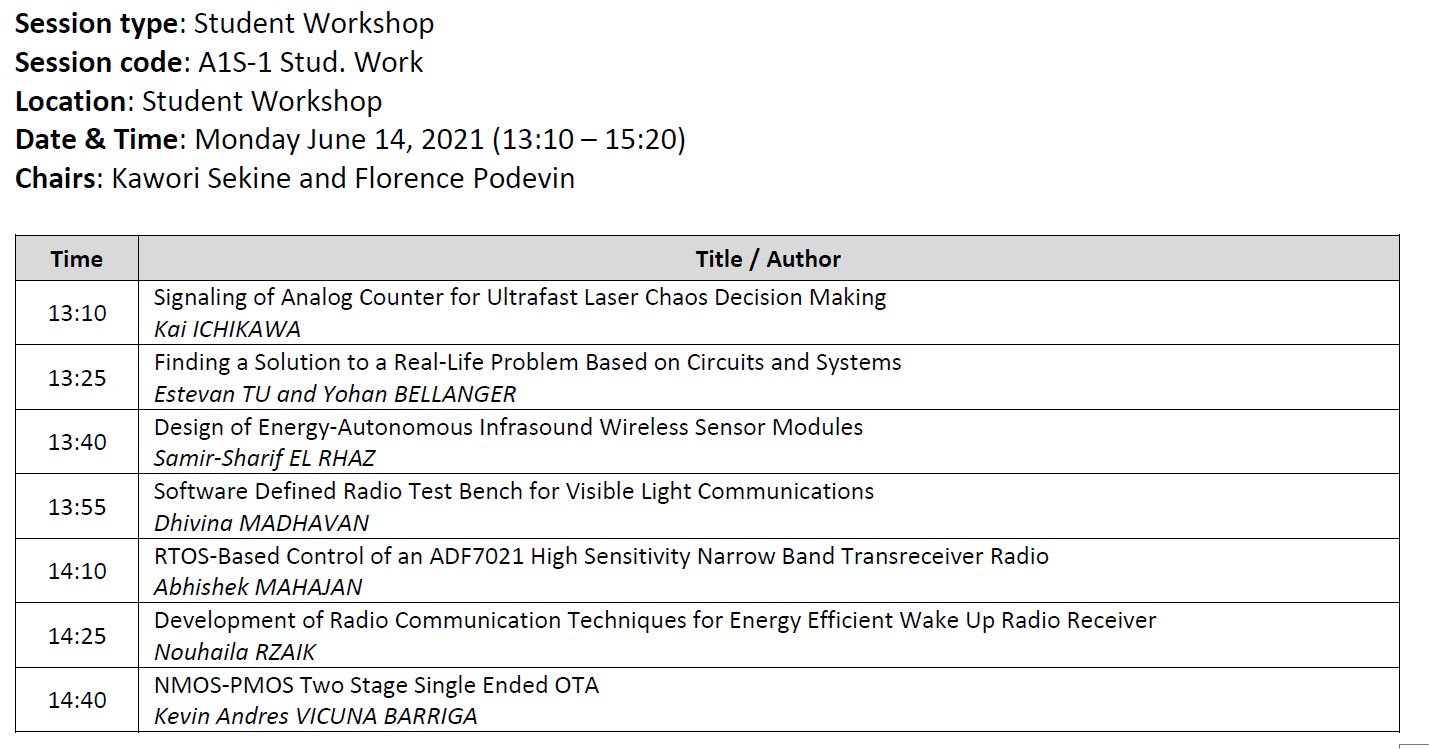 SW Program – NEWCAS 2021